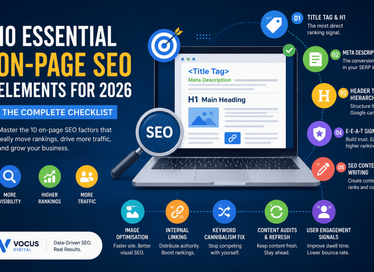 Top 10 On-Page SEO Elements You Must Optimize in 2026